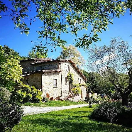 Montesalce * Gubbio
