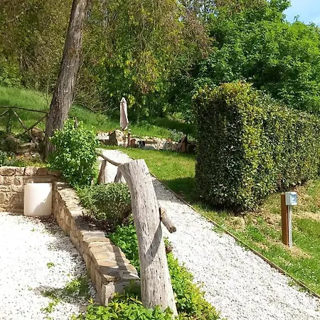 Montesalce Gubbio